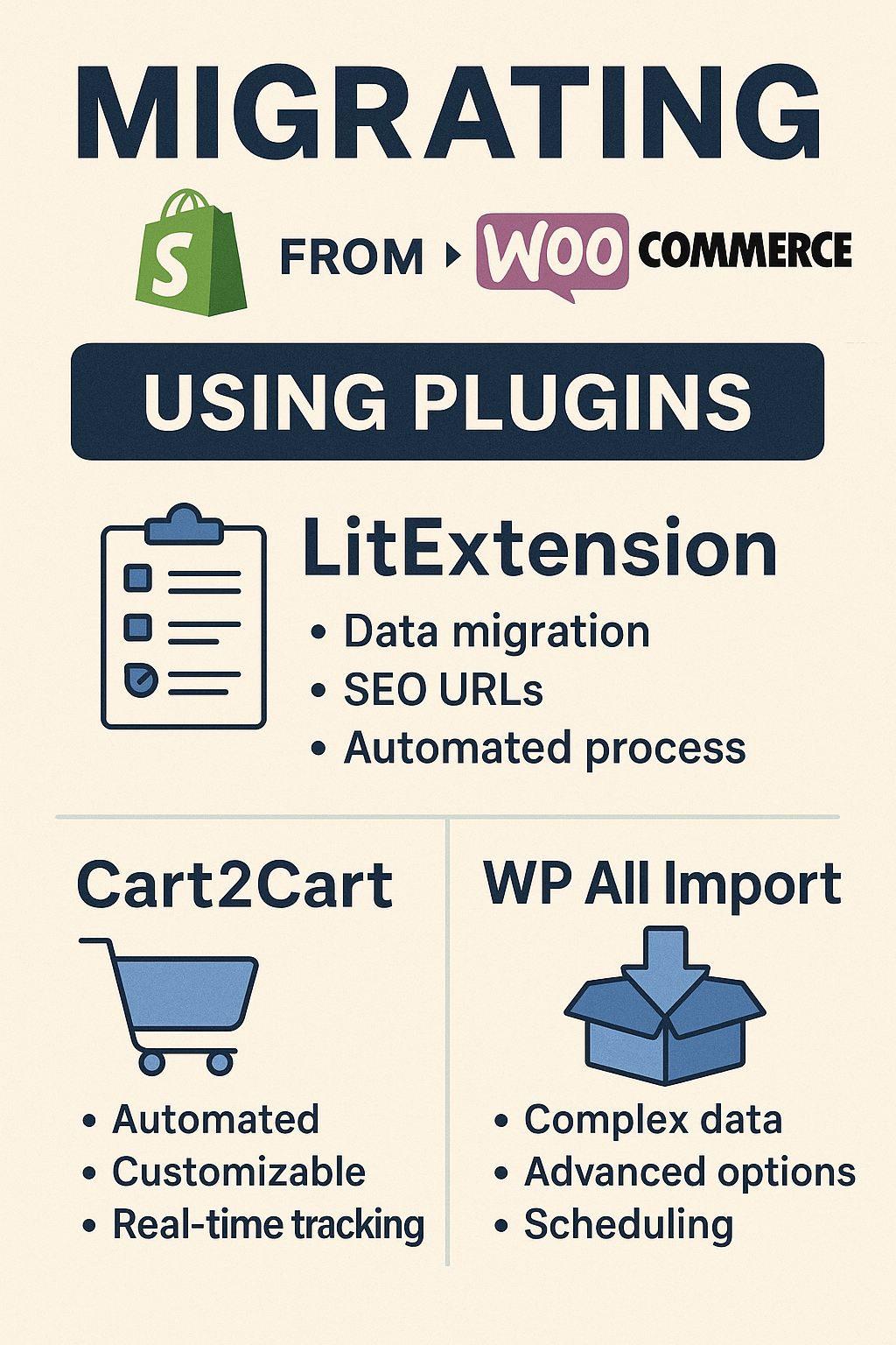 Plugins to Migrate from Shopify to WooCommerce